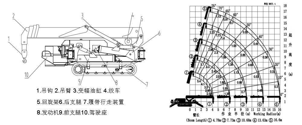 3t曲線(xiàn)圖.jpg